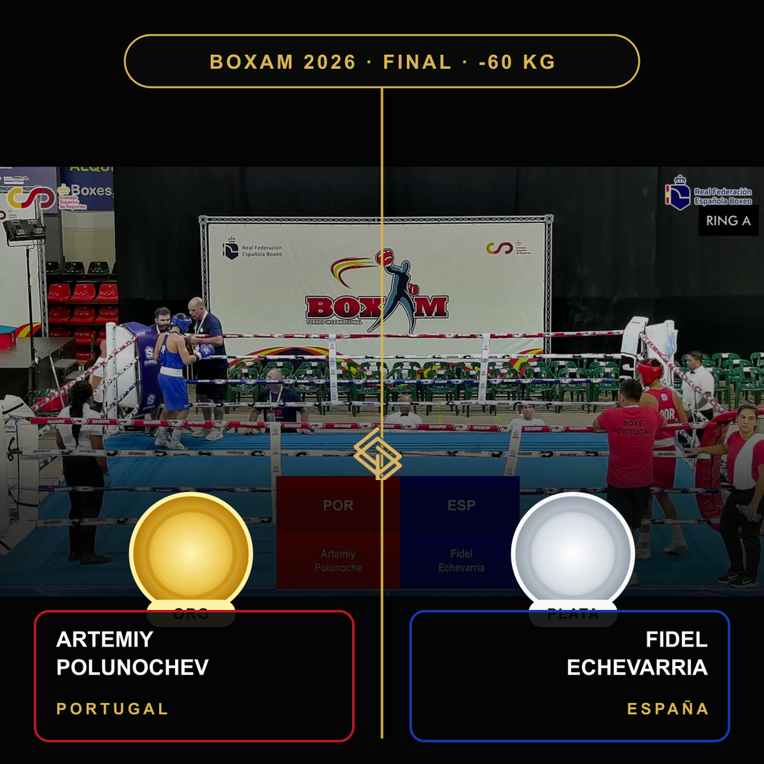 Final BOXAM 2026 -60 kg: Artemiy Polunochev, oro para Portugal, y Fidel Echevarria, plata para España
