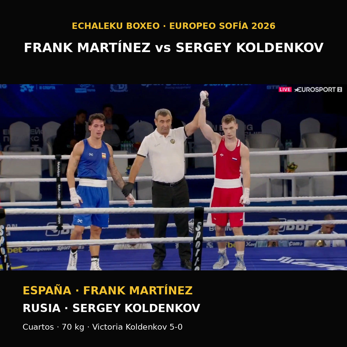 Frank Martínez y Sergey Koldenkov tras su combate del Europeo de Sofía 2026