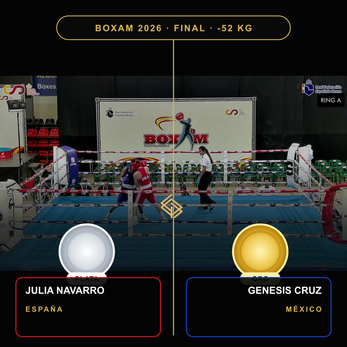 Final BOXAM 2026 -52 kg: Julia Navarro, plata para España, y Genesis Cruz, oro para México