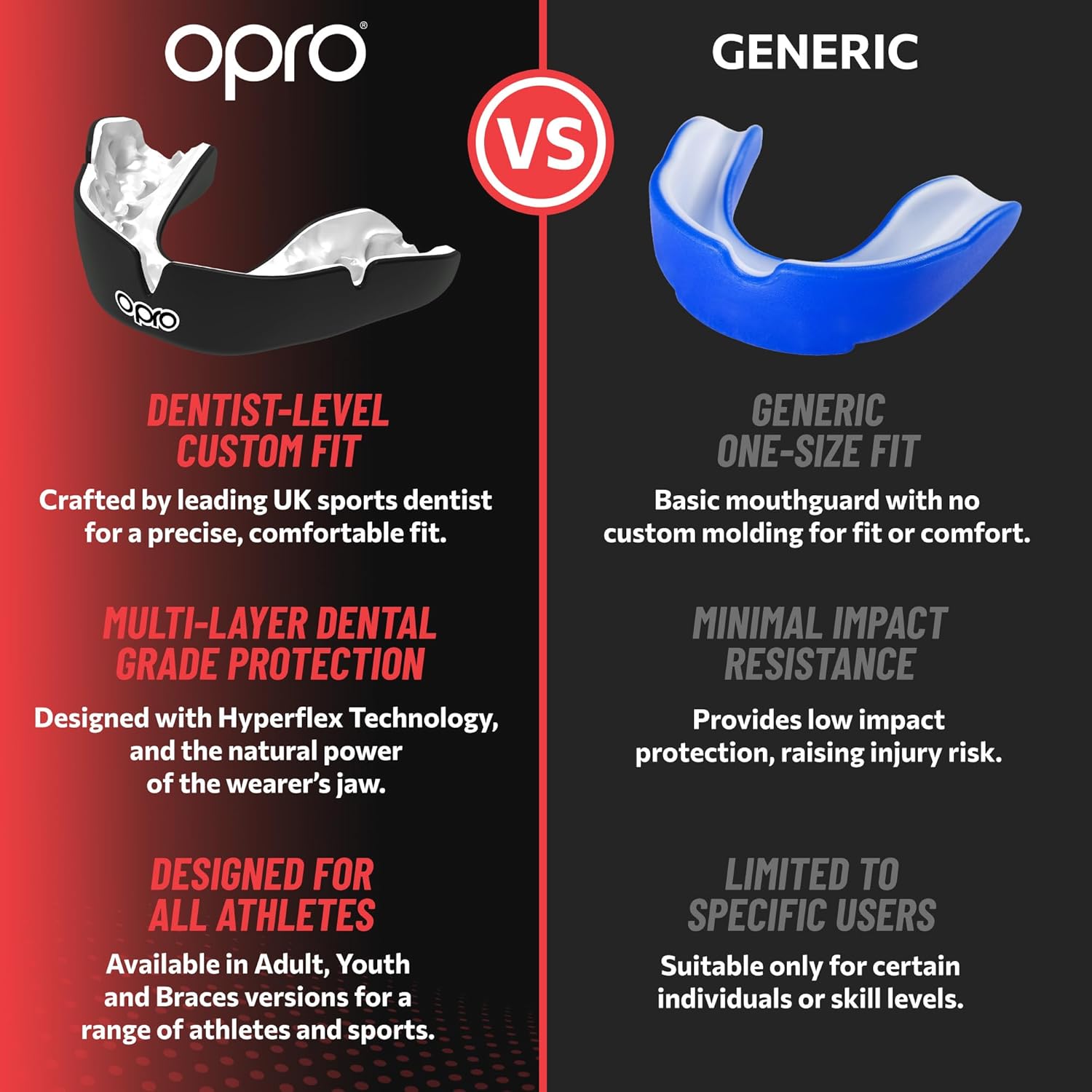 Protector bucal  boxeo marca Opro. Ajuste Instantáneo y Personalizado para adultos y niños