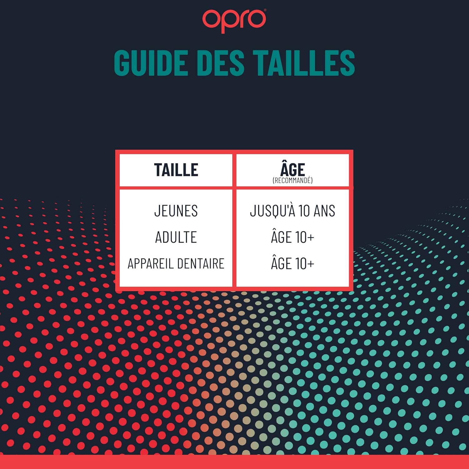 Protector bucal  boxeo marca Opro. Ajuste Instantáneo y Personalizado para adultos y niños